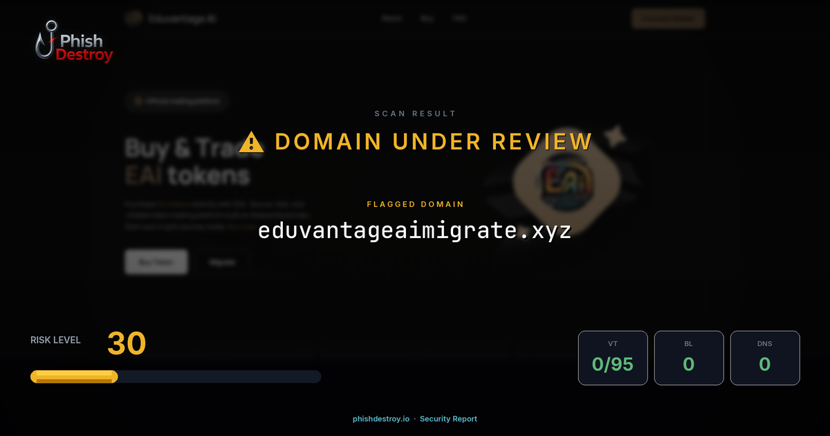 eduvantageaimigrate.xyz phishing report — threat analysis by PhishDestroy