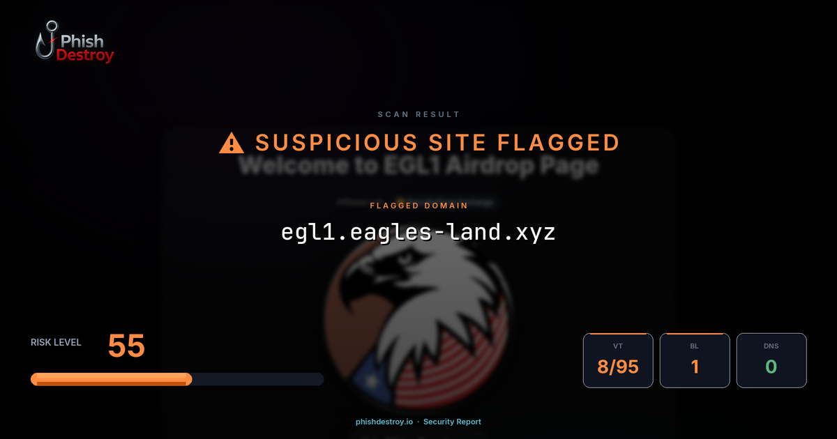 egl1.eagles-land.xyz phishing report — threat analysis by PhishDestroy
