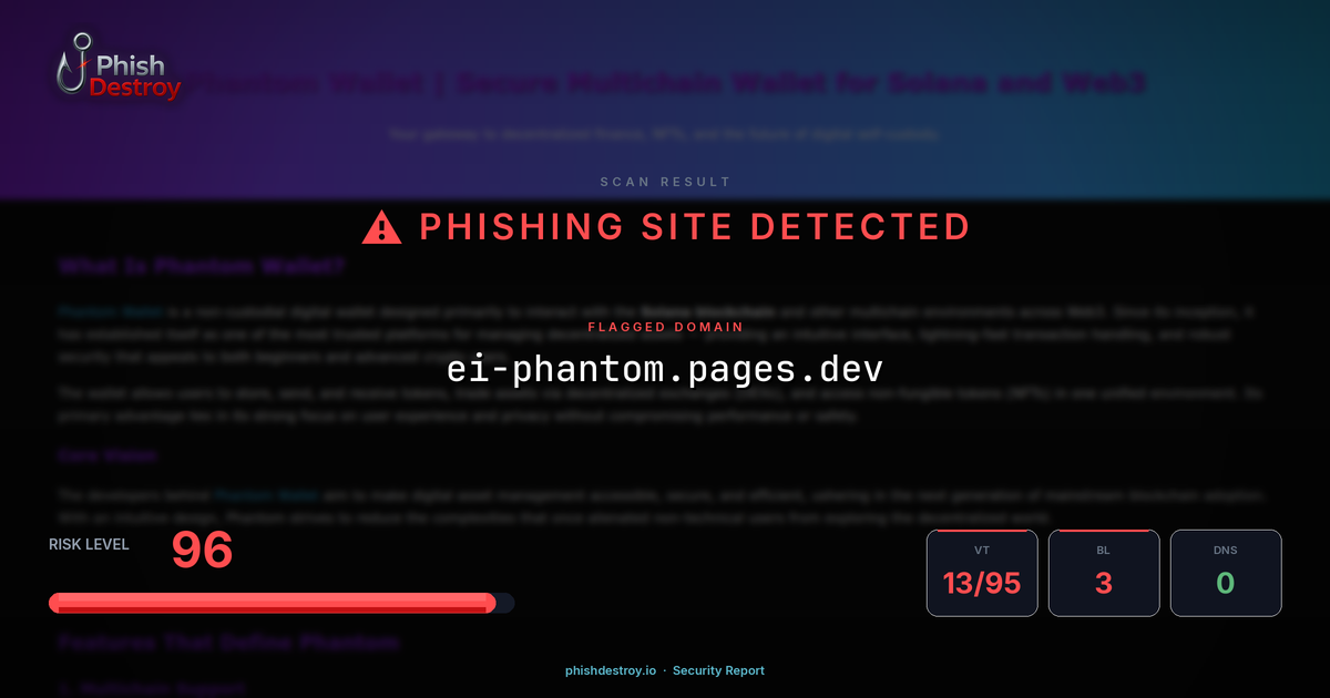 ei-phantom.pages.dev phishing report — threat analysis by PhishDestroy