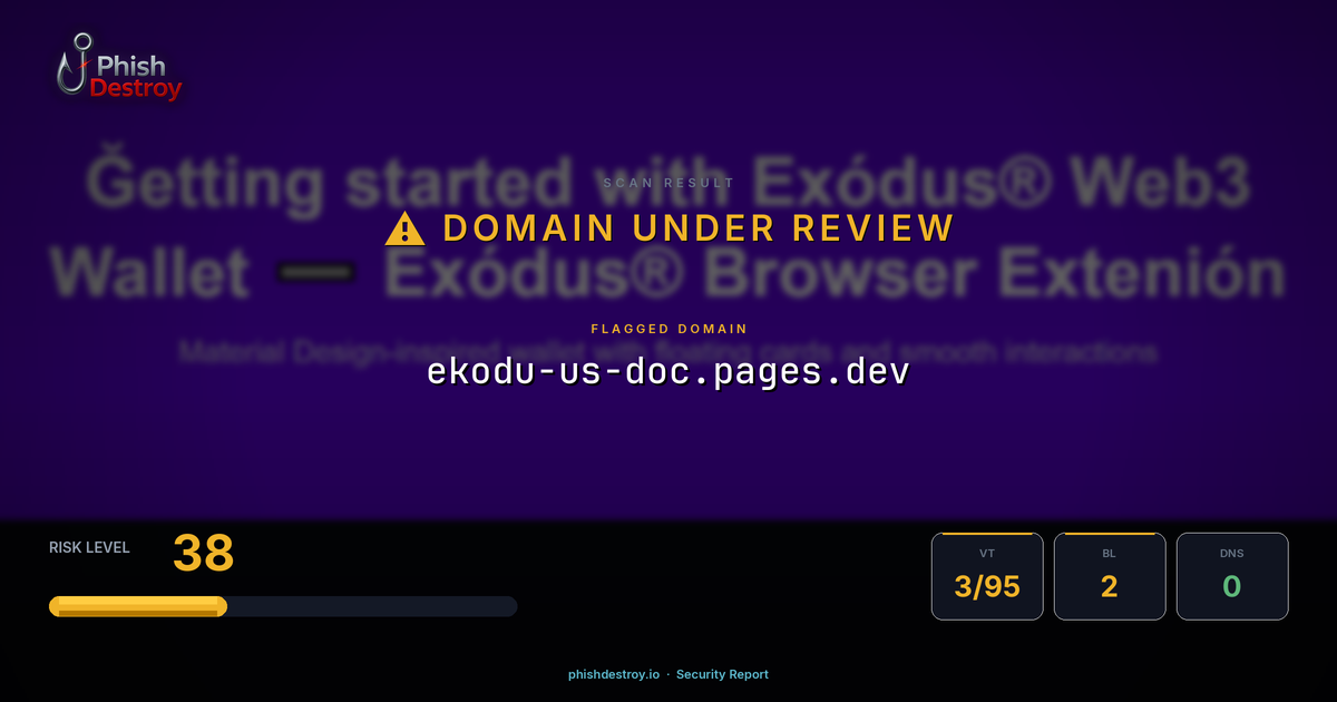 ekodu-us-doc.pages.dev phishing report — threat analysis by PhishDestroy