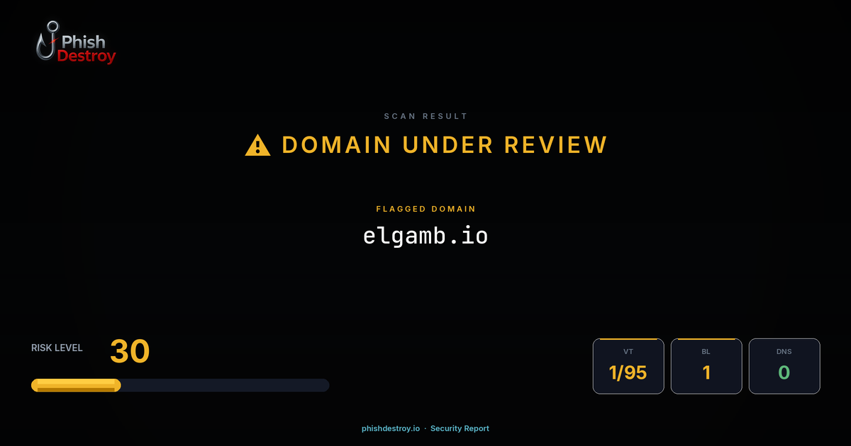 elgamb.io phishing report — threat analysis by PhishDestroy