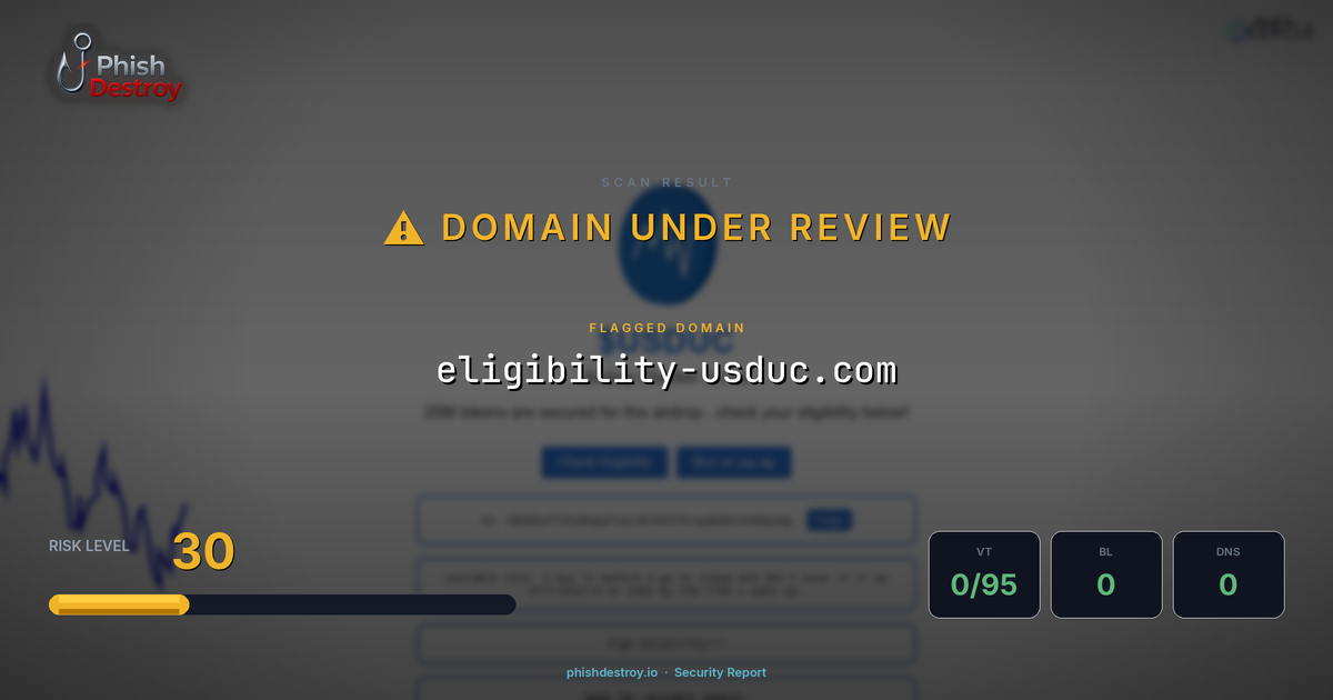 eligibility-usduc.com phishing report — threat analysis by PhishDestroy
