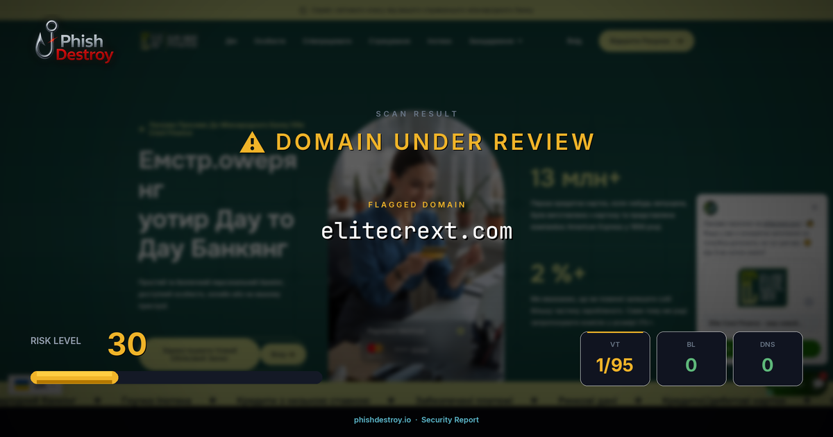 elitecrext.com phishing report — threat analysis by PhishDestroy