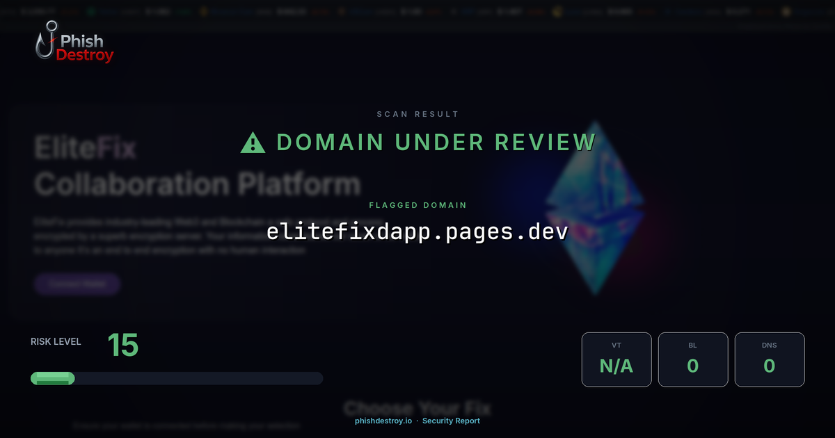 elitefixdapp.pages.dev phishing report — threat analysis by PhishDestroy