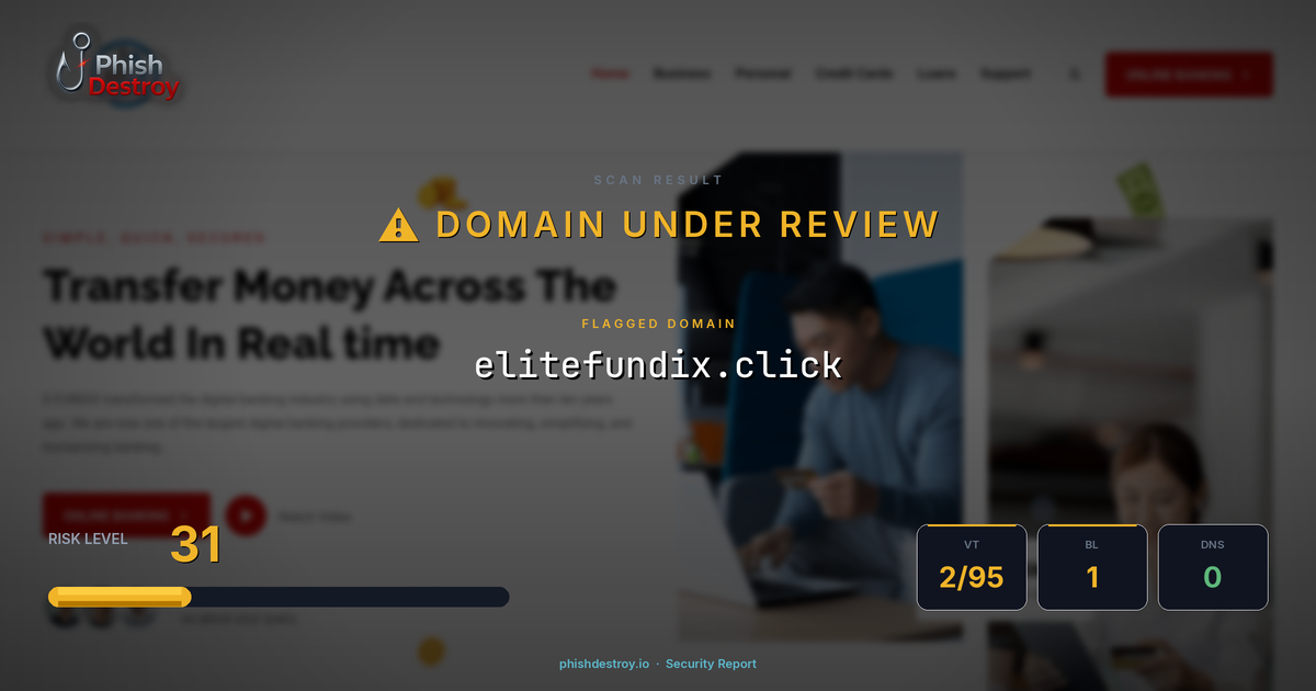 elitefundix.click phishing report — threat analysis by PhishDestroy