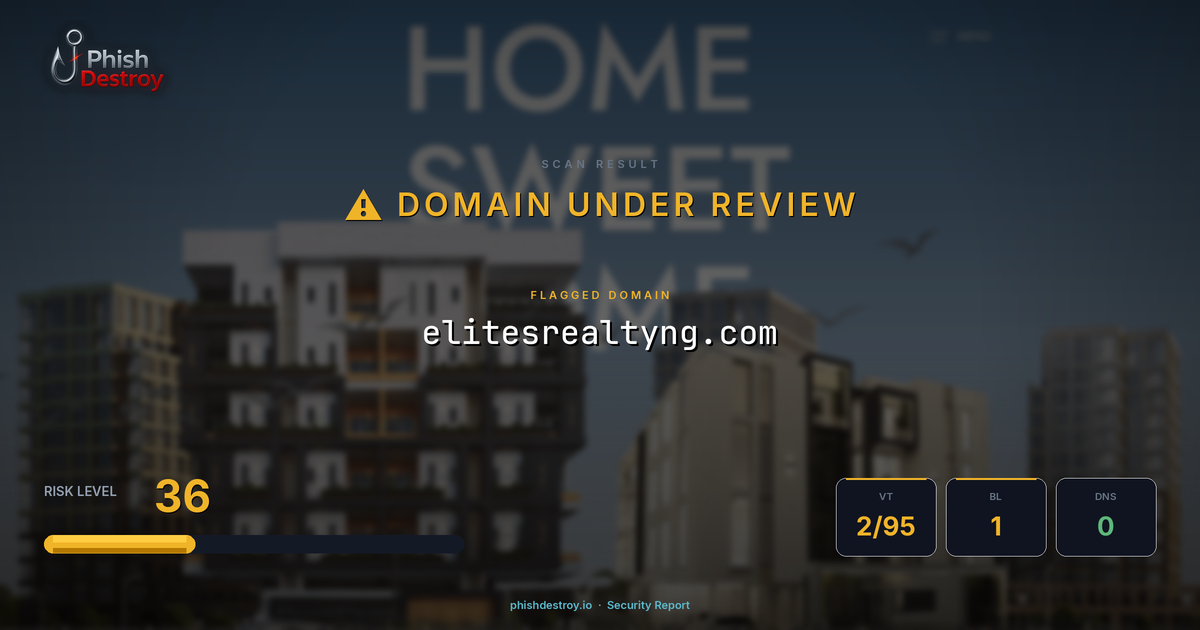 elitesrealtyng.com phishing report — threat analysis by PhishDestroy