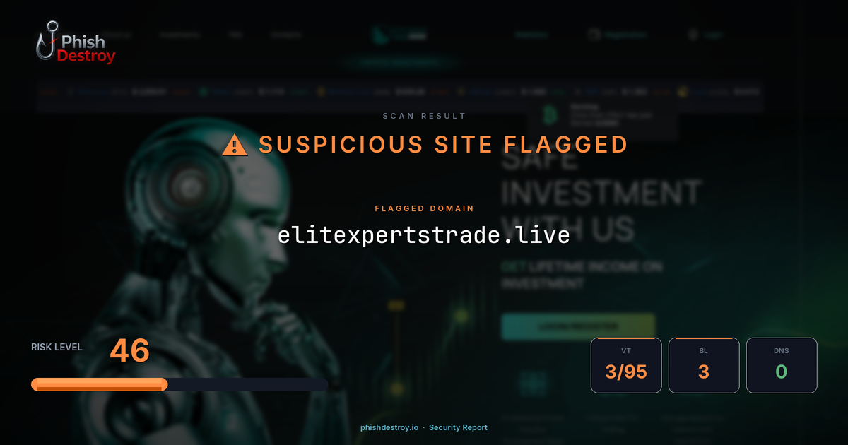 elitexpertstrade.live phishing report — threat analysis by PhishDestroy