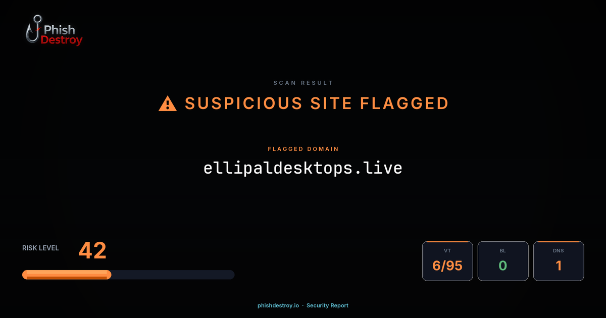 ellipaldesktops.live phishing report — threat analysis by PhishDestroy