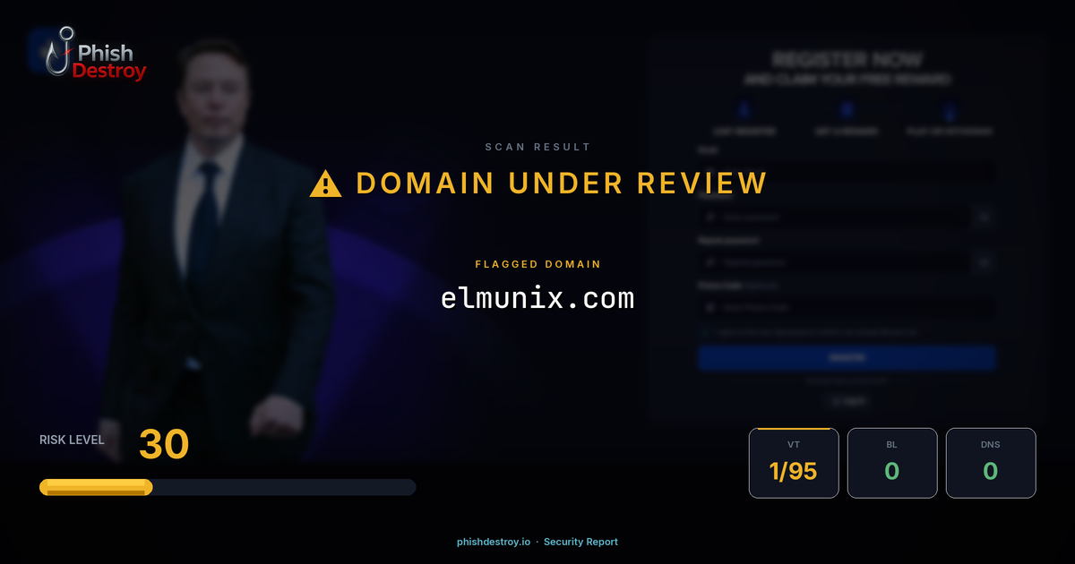 elmunix.com phishing report — threat analysis by PhishDestroy
