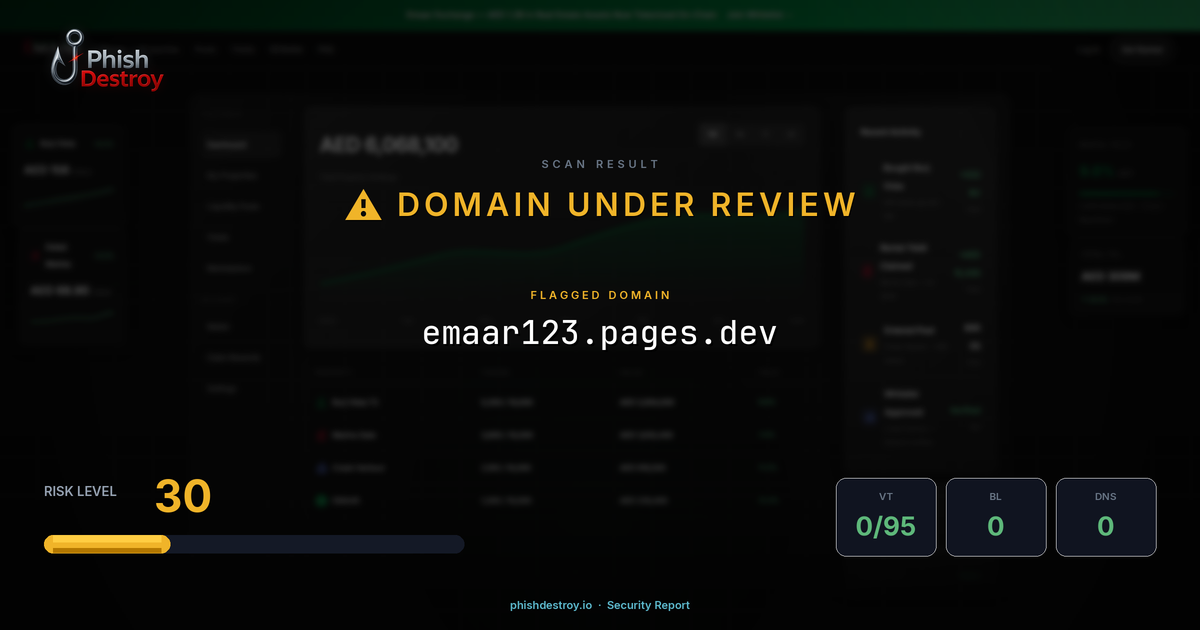 emaar123.pages.dev phishing report — threat analysis by PhishDestroy