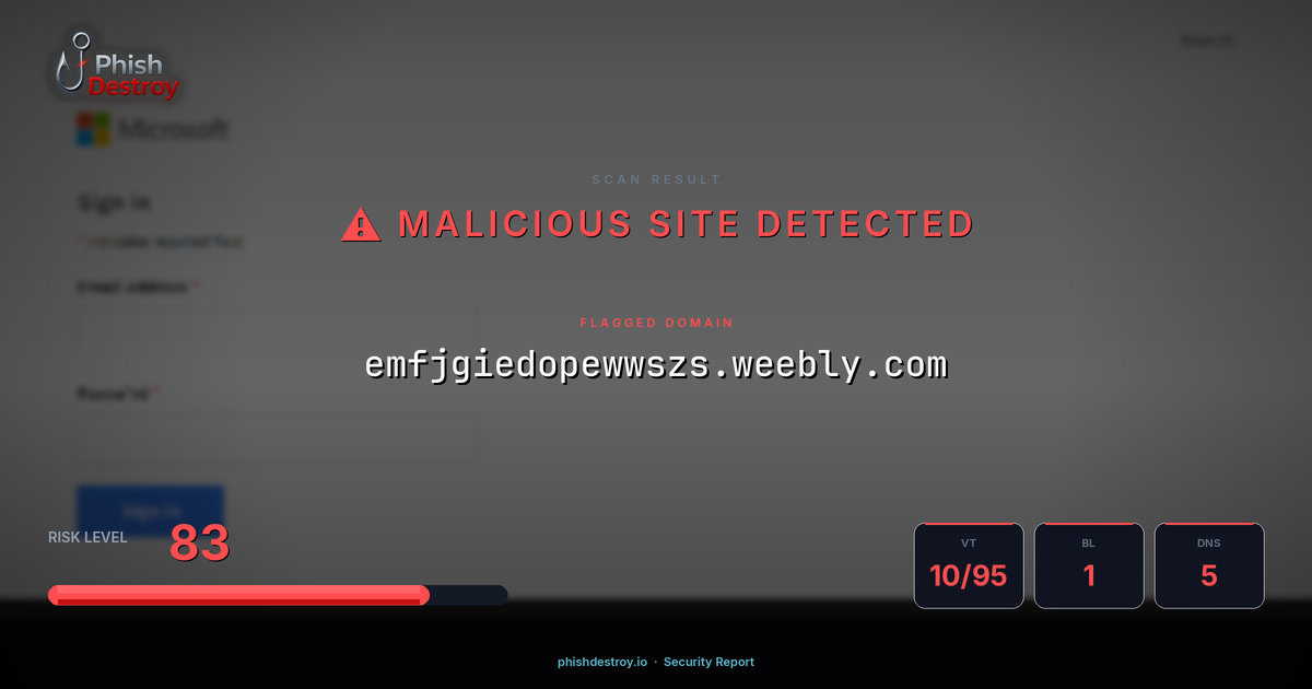 emfjgiedopewwszs.weebly.com phishing report — threat analysis by PhishDestroy