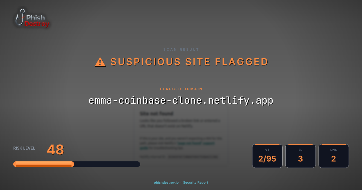 emma-coinbase-clone.netlify.app phishing report — threat analysis by PhishDestroy