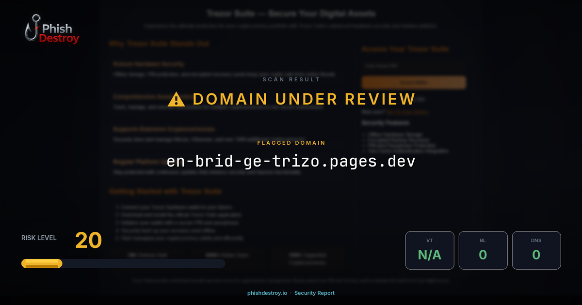 en-brid-ge-trizo.pages.dev phishing report — threat analysis by PhishDestroy