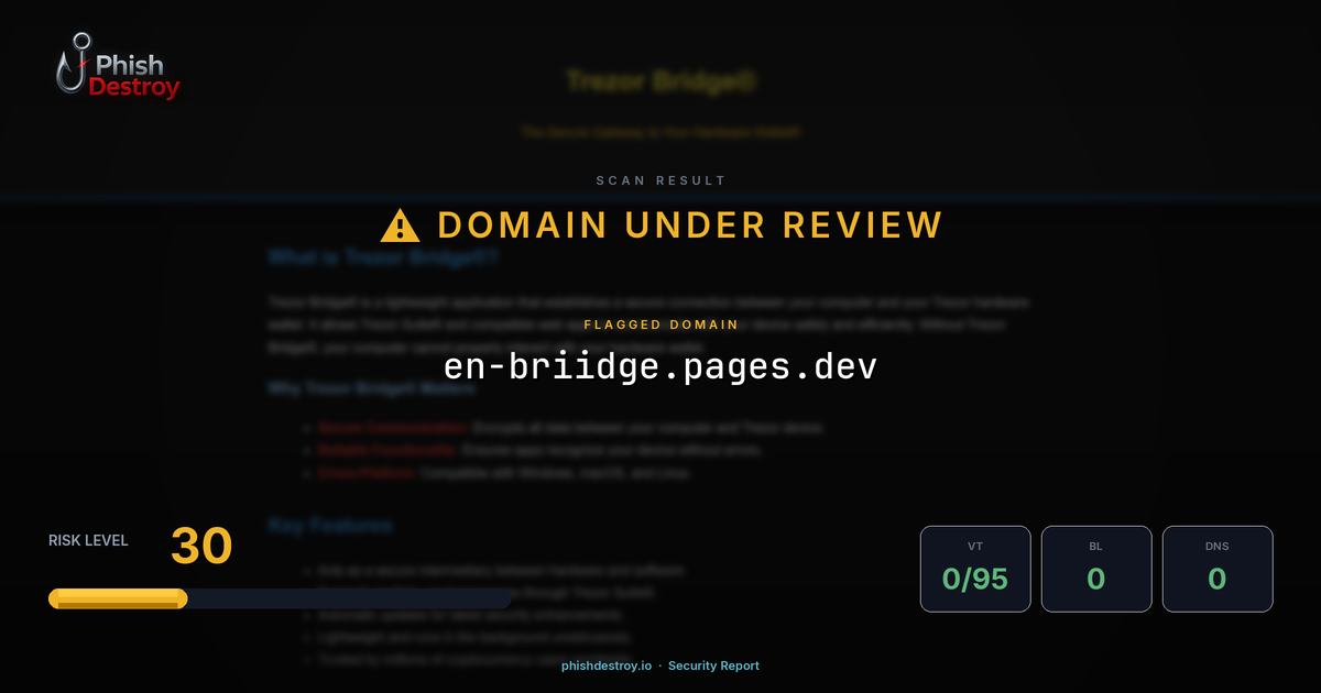en-briidge.pages.dev phishing report — threat analysis by PhishDestroy