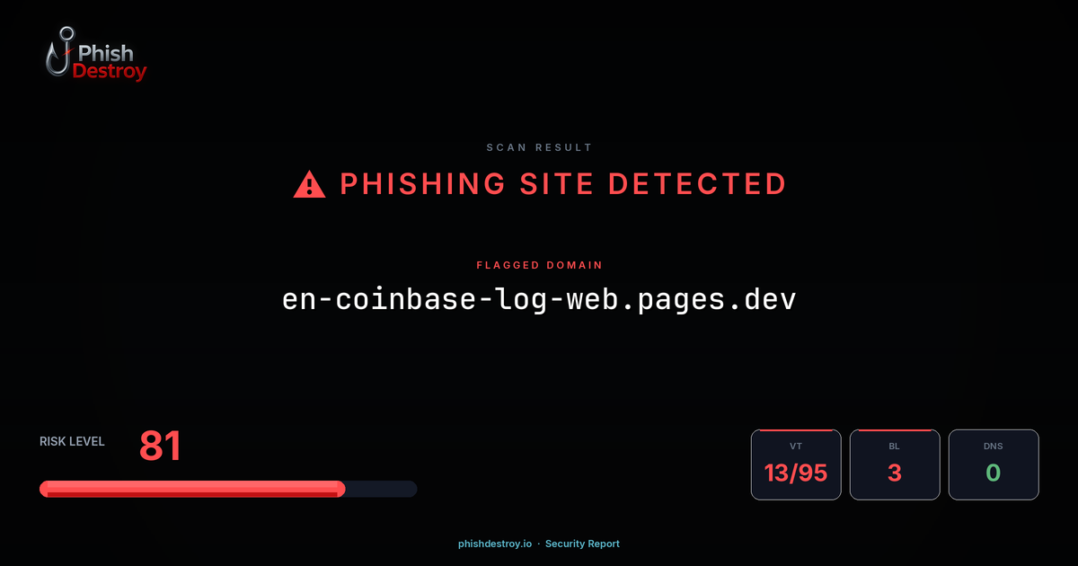 en-coinbase-log-web.pages.dev phishing report — threat analysis by PhishDestroy