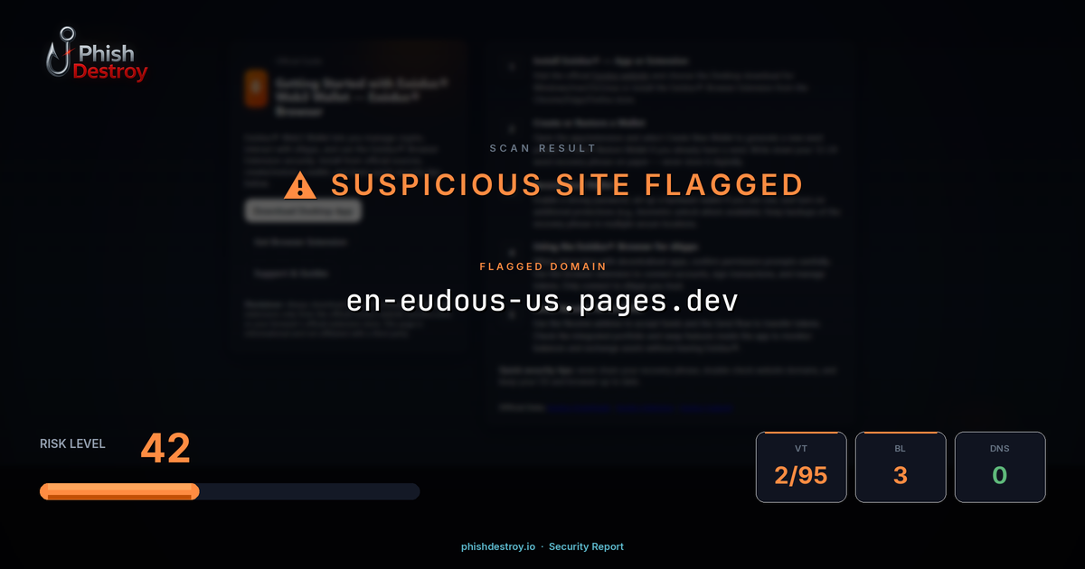 en-eudous-us.pages.dev phishing report — threat analysis by PhishDestroy
