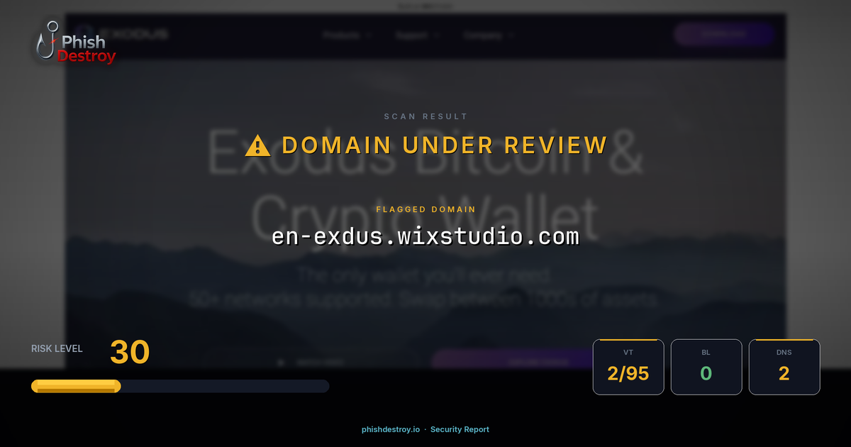 en-exdus.wixstudio.com phishing report — threat analysis by PhishDestroy