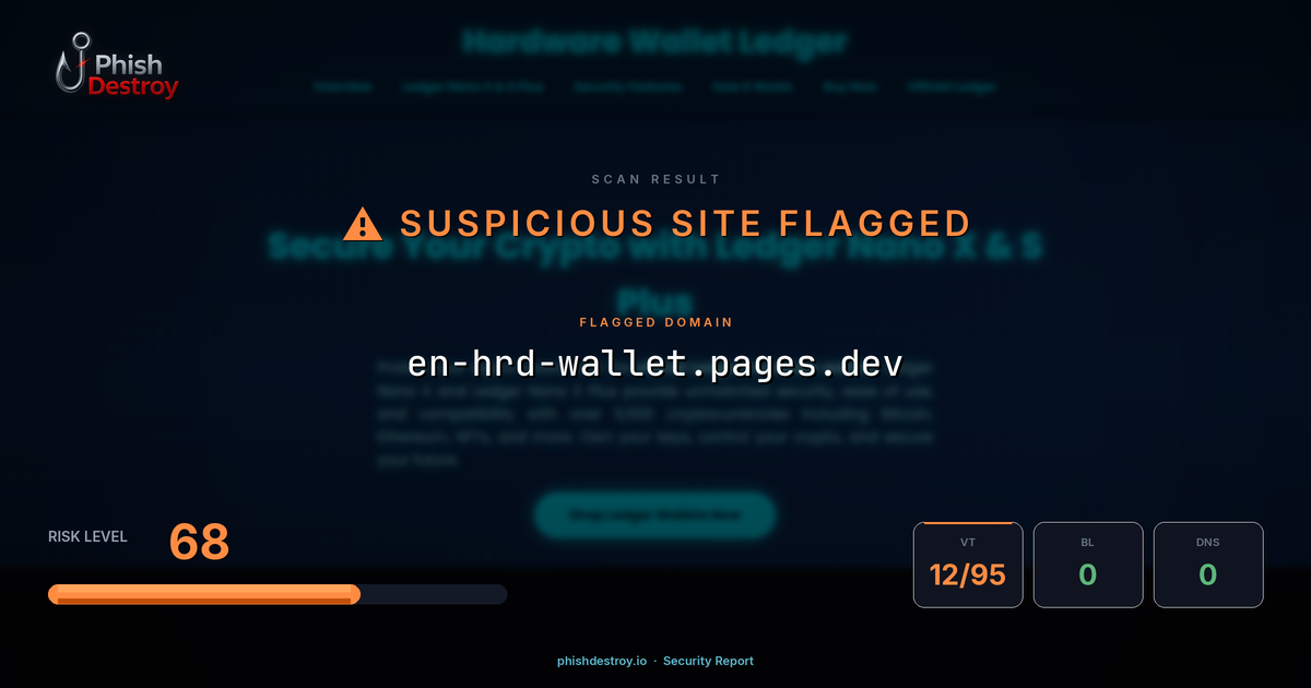 en-hrd-wallet.pages.dev phishing report — threat analysis by PhishDestroy