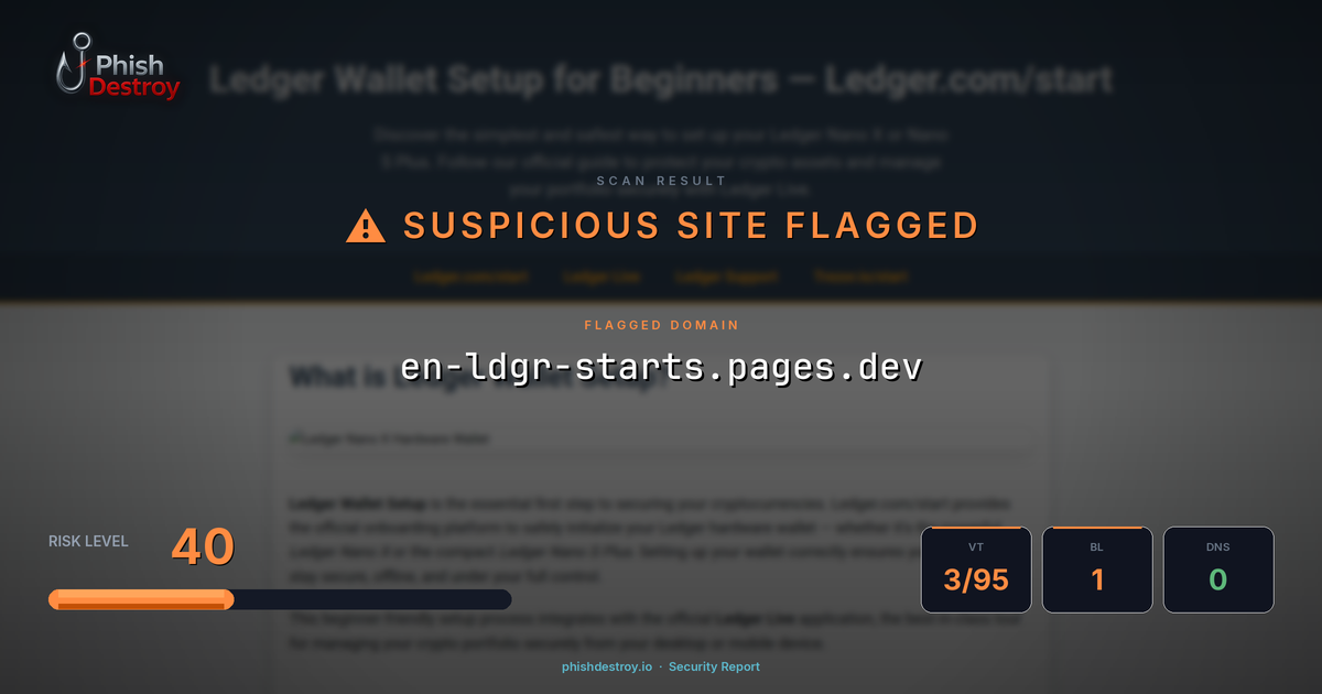 en-ldgr-starts.pages.dev phishing report — threat analysis by PhishDestroy