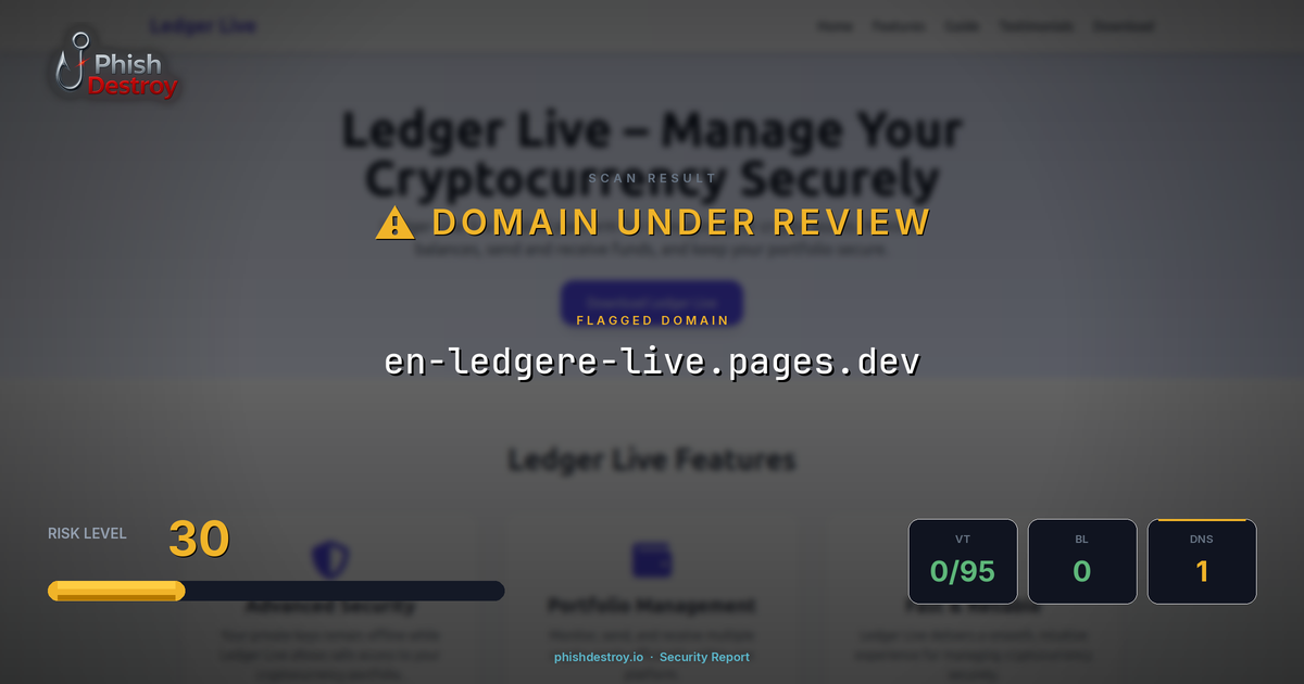 en-ledgere-live.pages.dev phishing report — threat analysis by PhishDestroy