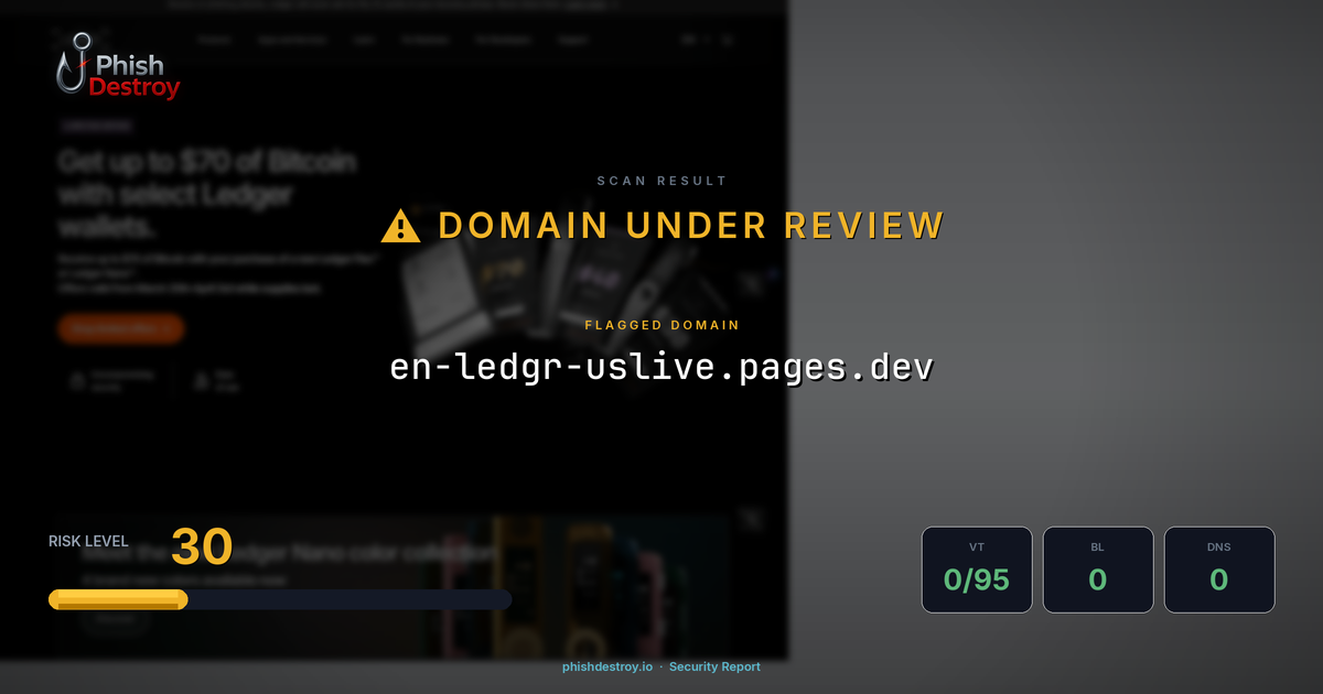en-ledgr-uslive.pages.dev phishing report — threat analysis by PhishDestroy