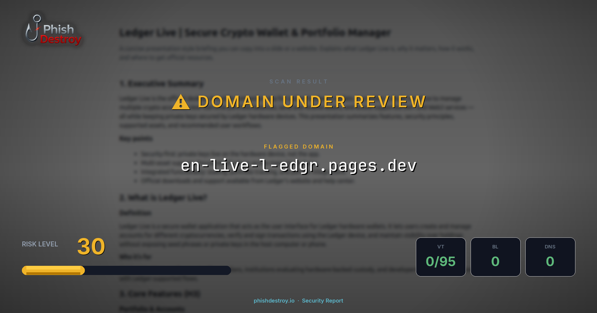 en-live-l-edgr.pages.dev phishing report — threat analysis by PhishDestroy