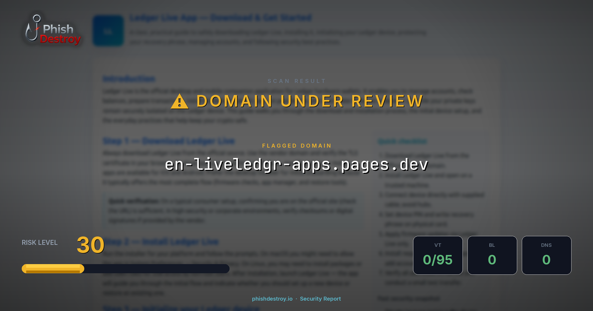 en-liveledgr-apps.pages.dev phishing report — threat analysis by PhishDestroy