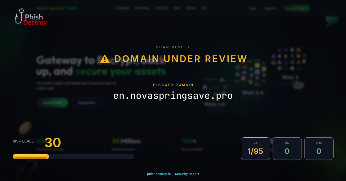 en.novaspringsave.pro phishing report — threat analysis by PhishDestroy