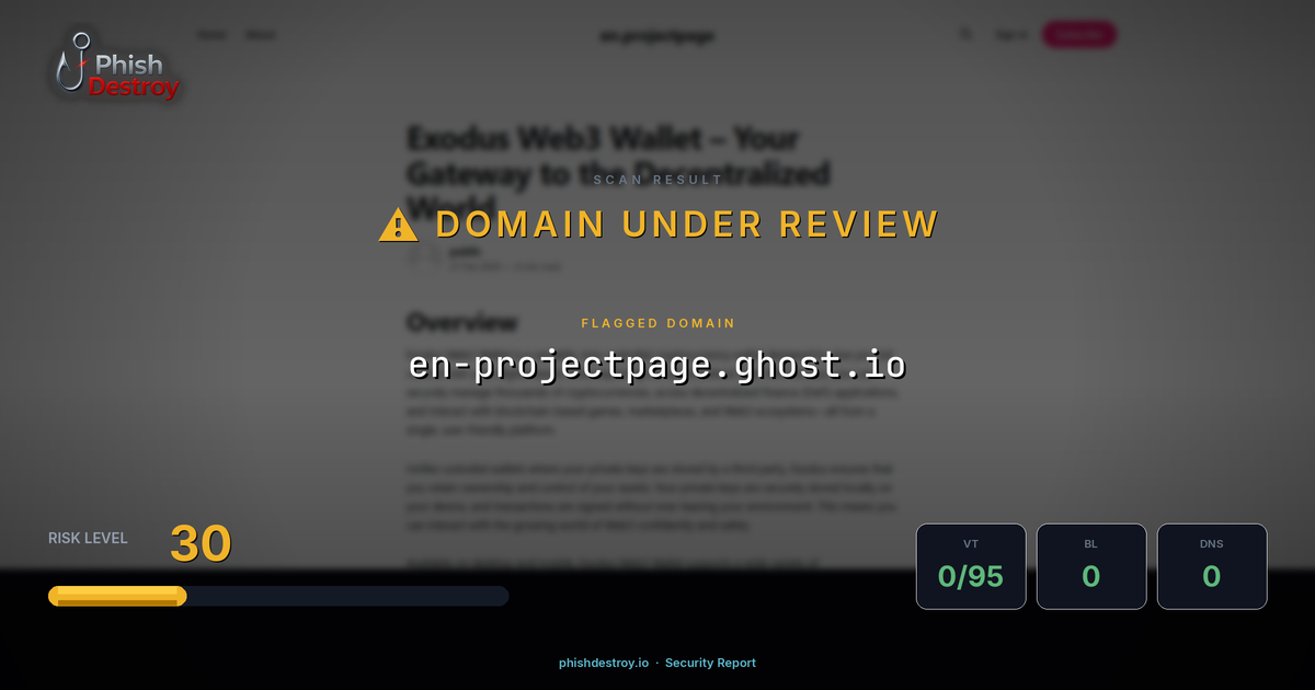 en-projectpage.ghost.io phishing report — threat analysis by PhishDestroy