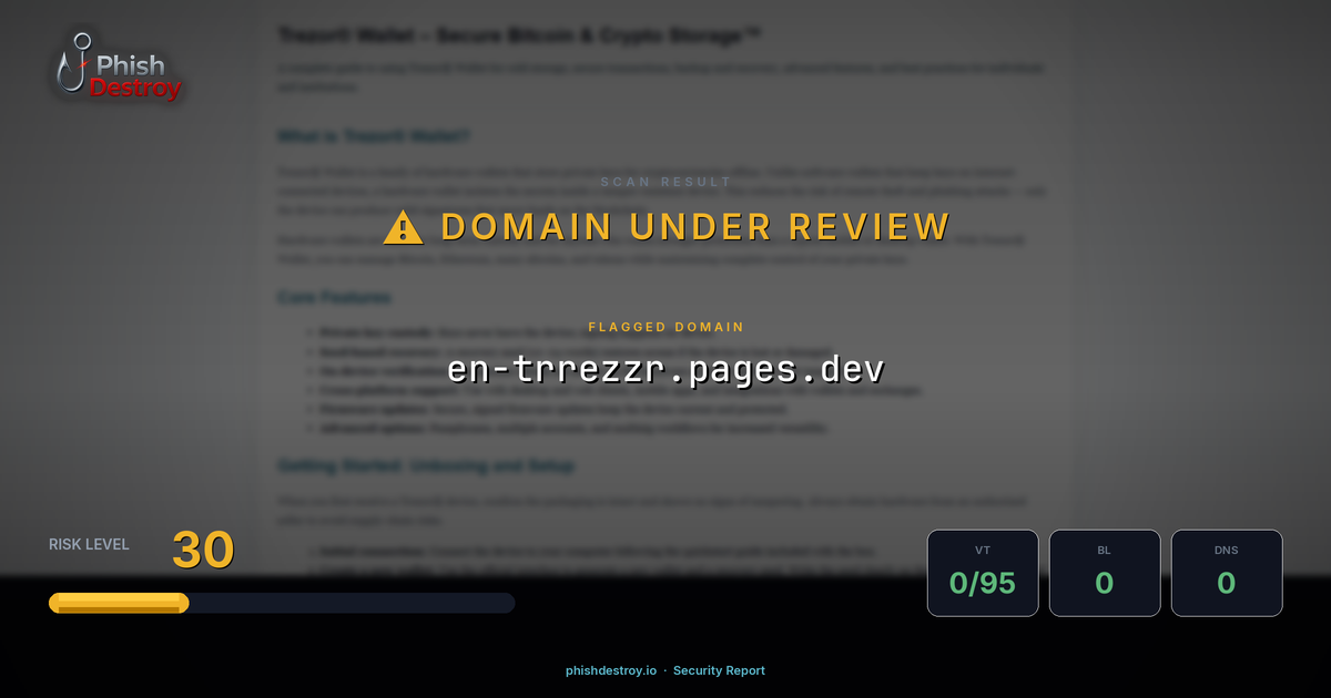 en-trrezzr.pages.dev phishing report — threat analysis by PhishDestroy