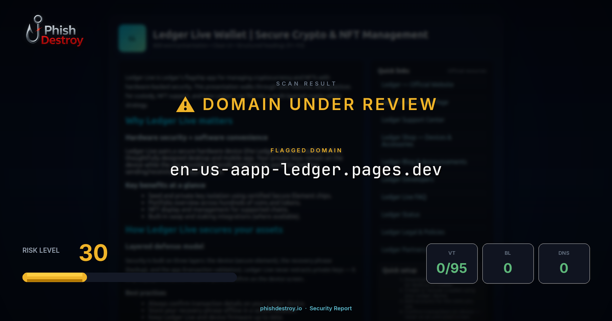 en-us-aapp-ledger.pages.dev phishing report — threat analysis by PhishDestroy