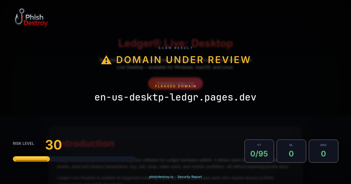 en-us-desktp-ledgr.pages.dev phishing report — threat analysis by PhishDestroy