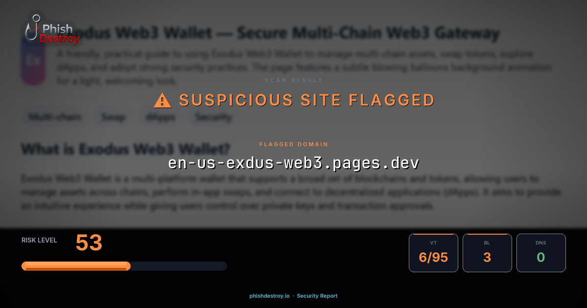 en-us-exdus-web3.pages.dev phishing report — threat analysis by PhishDestroy