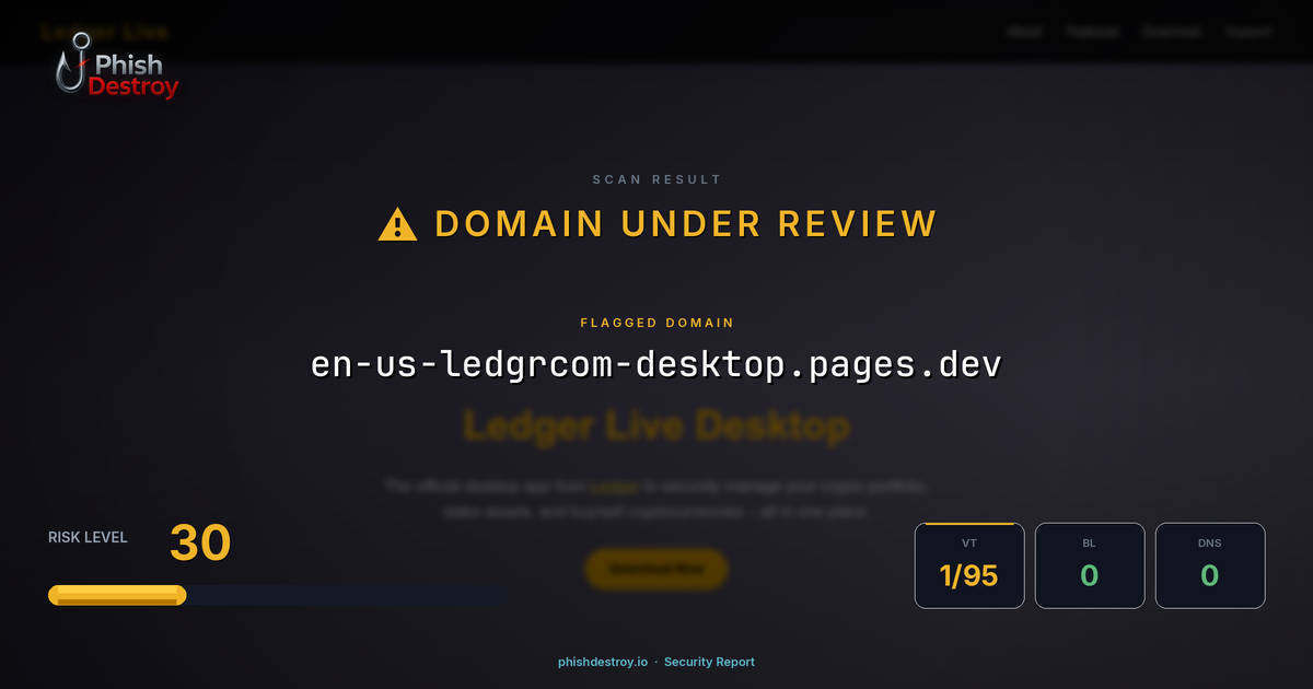 en-us-ledgrcom-desktop.pages.dev phishing report — threat analysis by PhishDestroy