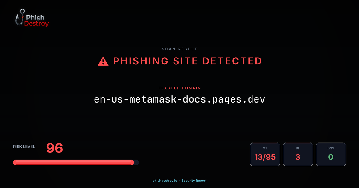 en-us-metamask-docs.pages.dev phishing report — threat analysis by PhishDestroy