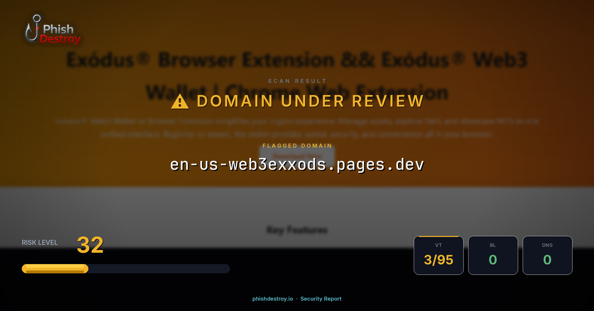 en-us-web3exxods.pages.dev phishing report — threat analysis by PhishDestroy