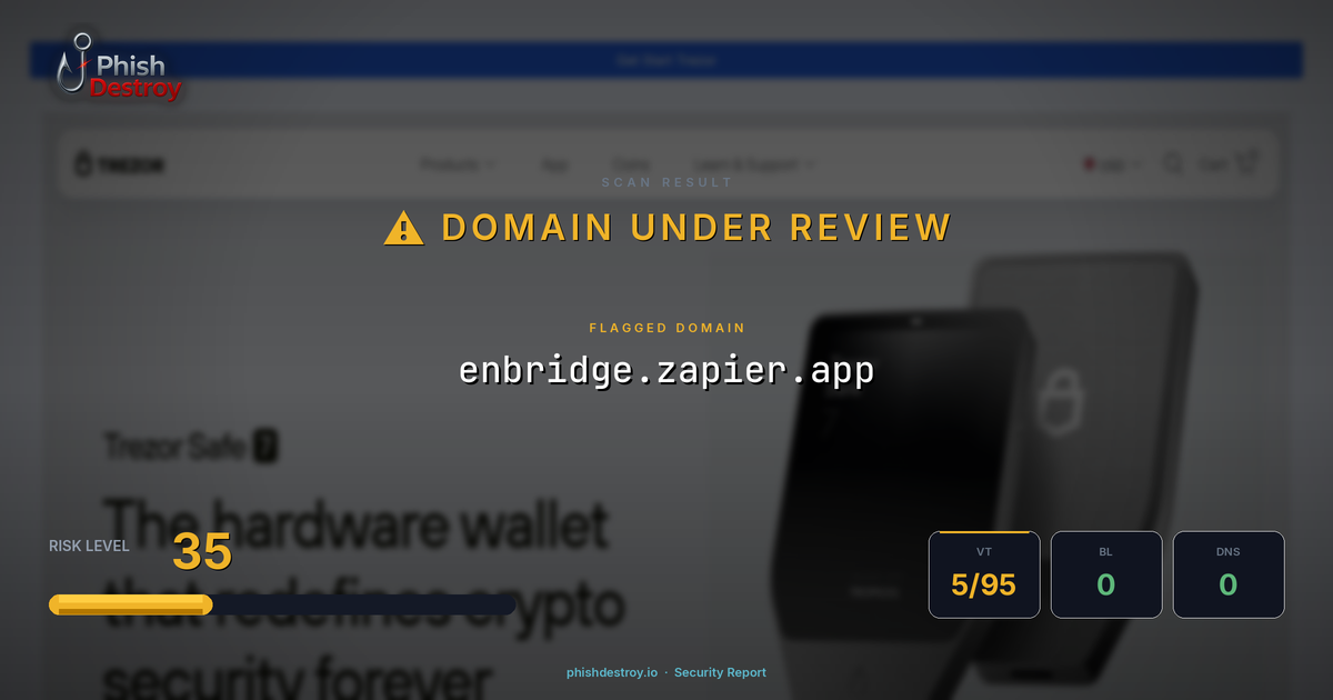 enbridge.zapier.app phishing report — threat analysis by PhishDestroy