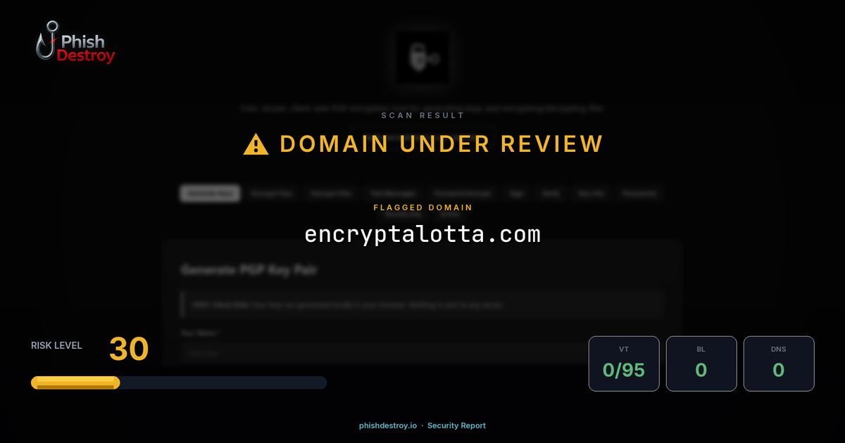 encryptalotta.com phishing report — threat analysis by PhishDestroy