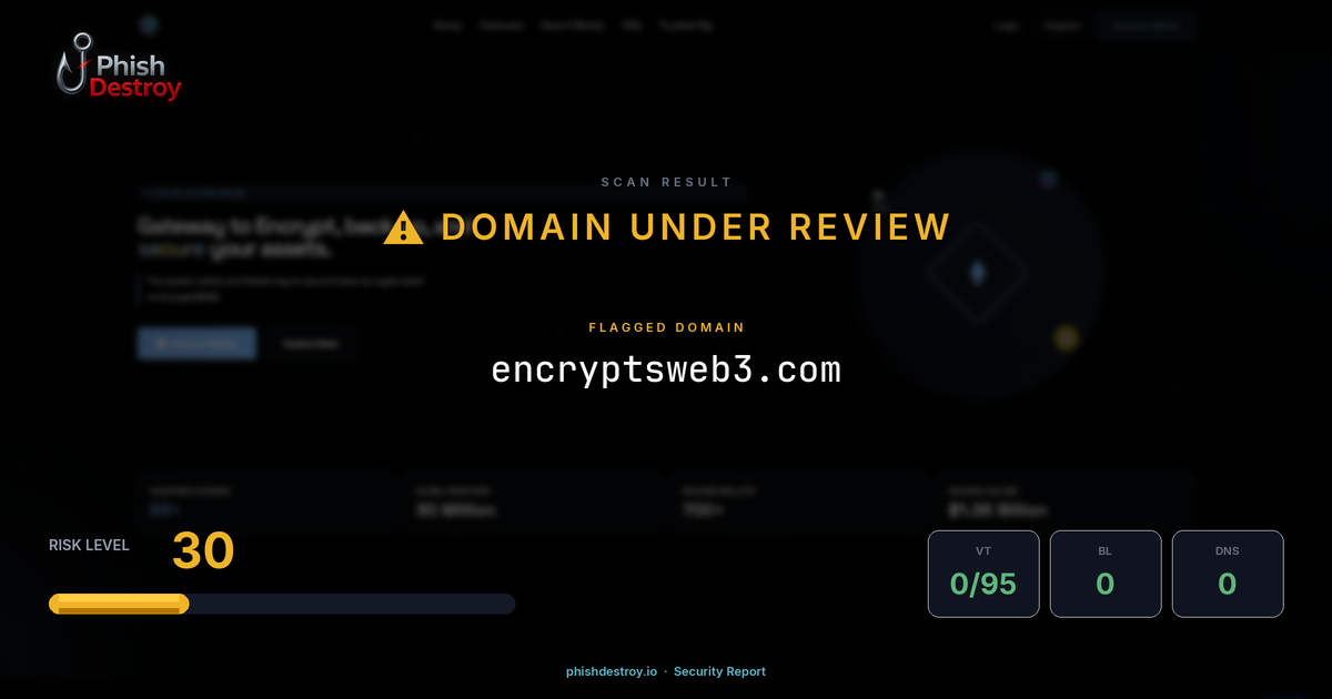 encryptsweb3.com phishing report — threat analysis by PhishDestroy