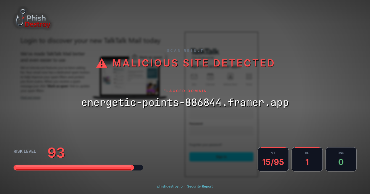 energetic-points-886844.framer.app phishing report — threat analysis by PhishDestroy