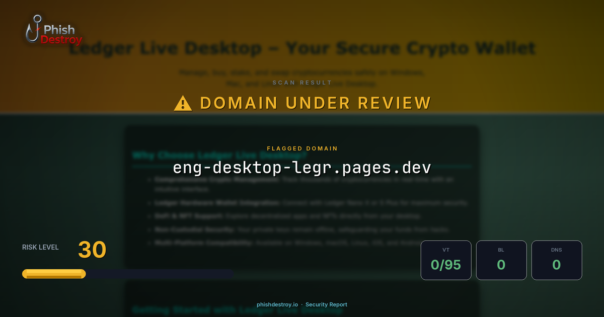 eng-desktop-legr.pages.dev phishing report — threat analysis by PhishDestroy