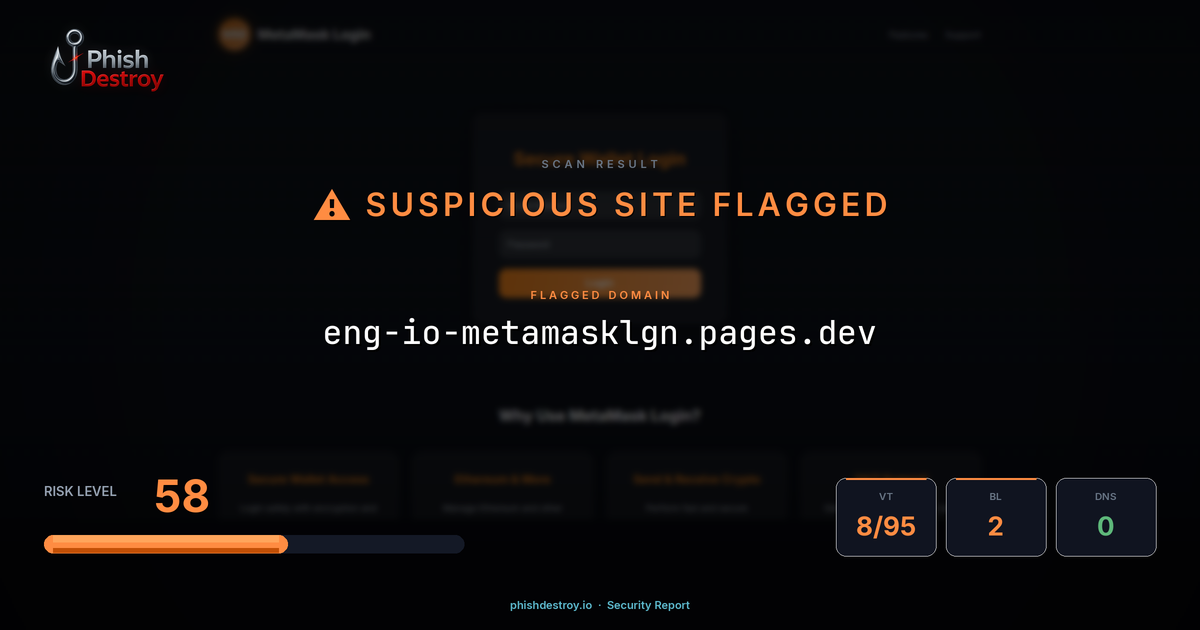 eng-io-metamasklgn.pages.dev phishing report — threat analysis by PhishDestroy