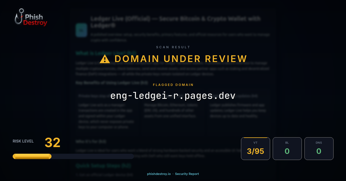 eng-ledgei-r.pages.dev phishing report — threat analysis by PhishDestroy