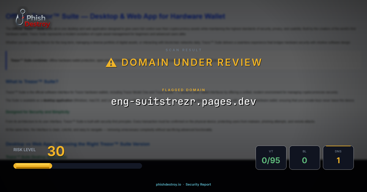 eng-suitstrezr.pages.dev phishing report — threat analysis by PhishDestroy