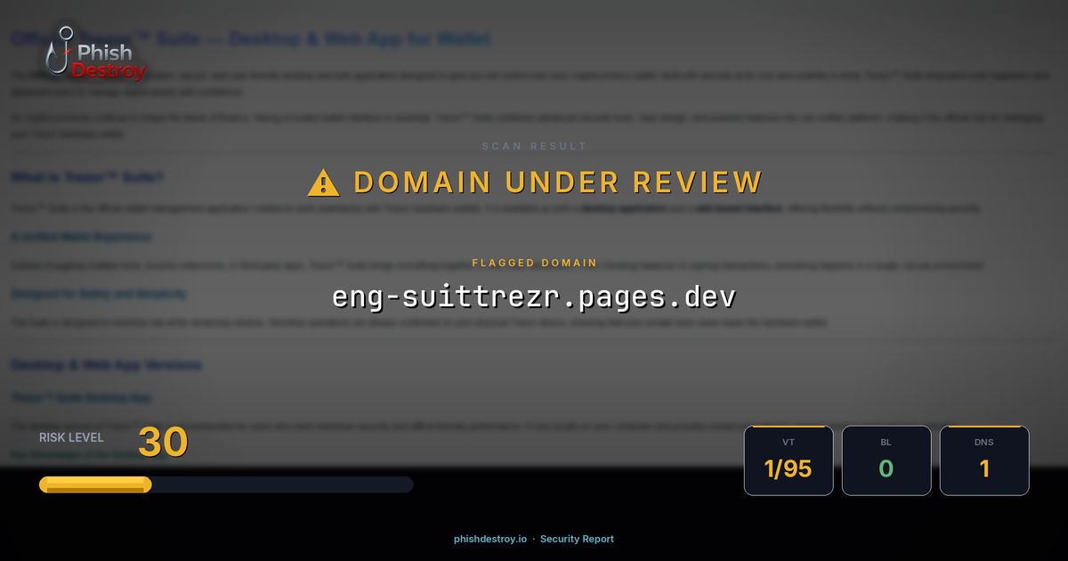 eng-suittrezr.pages.dev phishing report — threat analysis by PhishDestroy