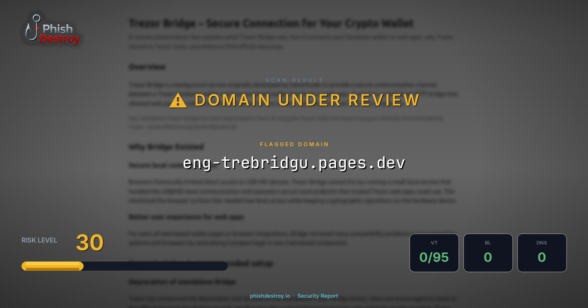 eng-trebridgu.pages.dev phishing report — threat analysis by PhishDestroy
