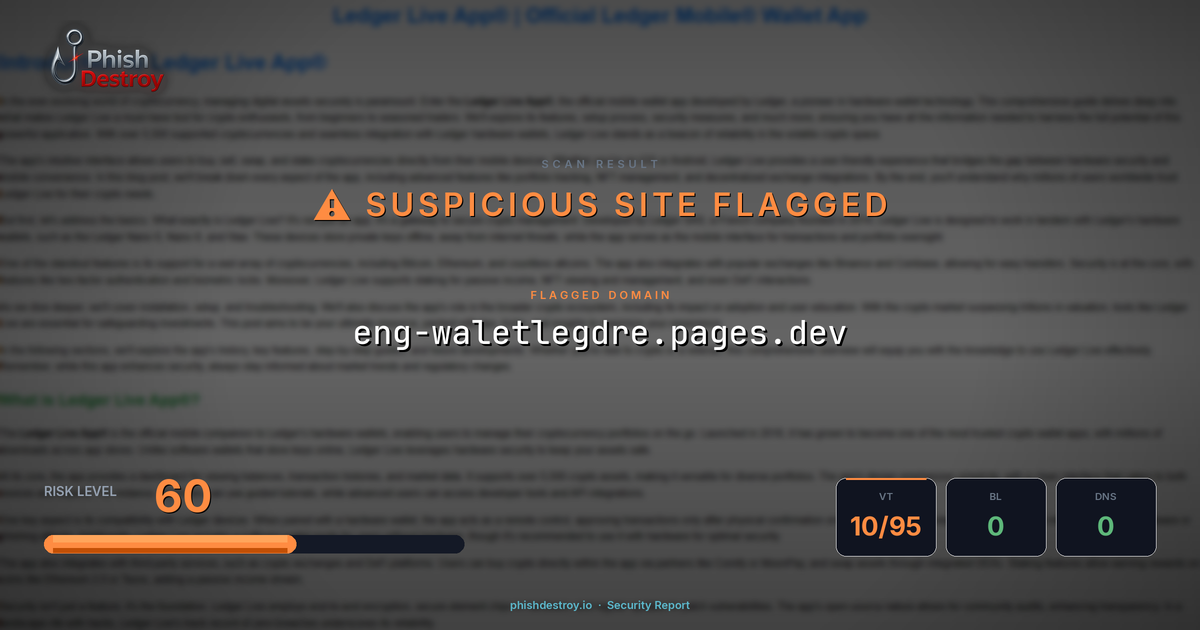 eng-waletlegdre.pages.dev phishing report — threat analysis by PhishDestroy