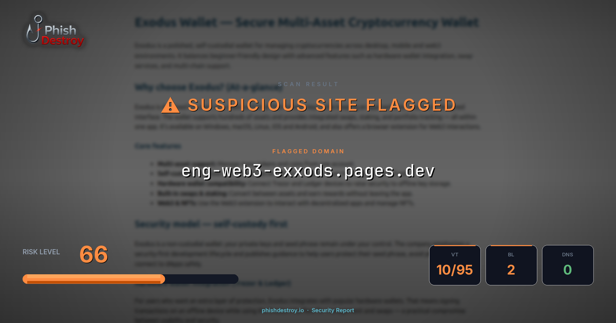 eng-web3-exxods.pages.dev phishing report — threat analysis by PhishDestroy