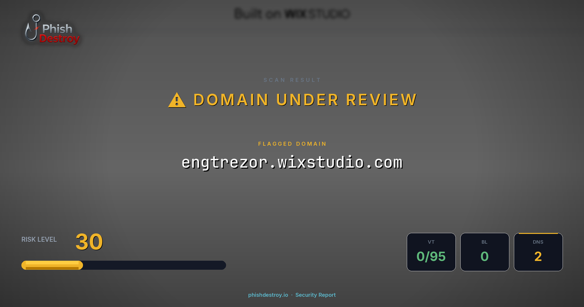 engtrezor.wixstudio.com phishing report — threat analysis by PhishDestroy