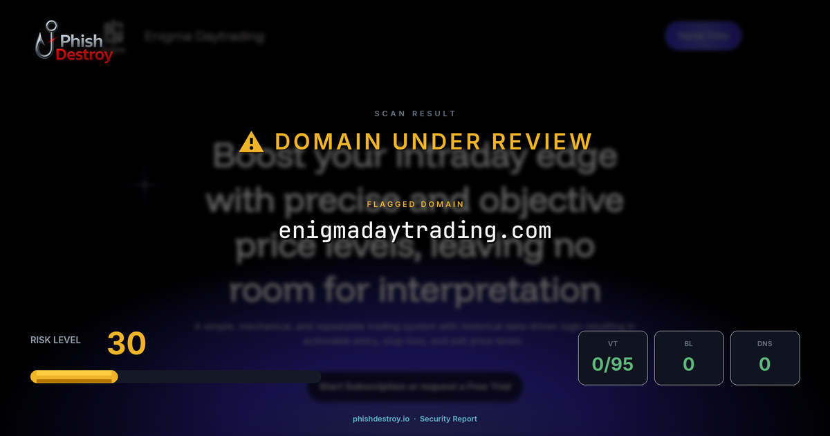 enigmadaytrading.com phishing report — threat analysis by PhishDestroy